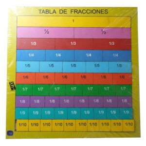 TABLAS DE FRACCION DE MADERA 1-10 JR-151 LUX